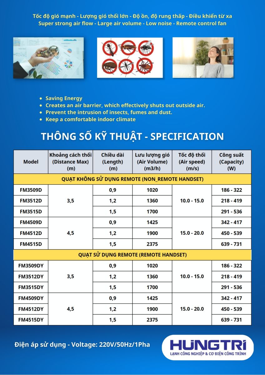 thông số quạt chắn gió